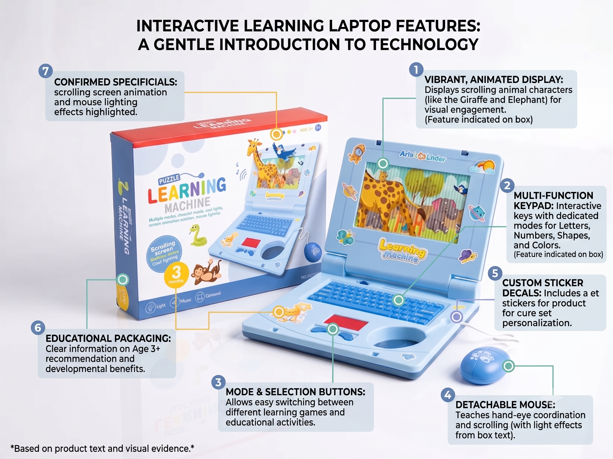 Interactive Kid's Laptop | Interactive & Educational
