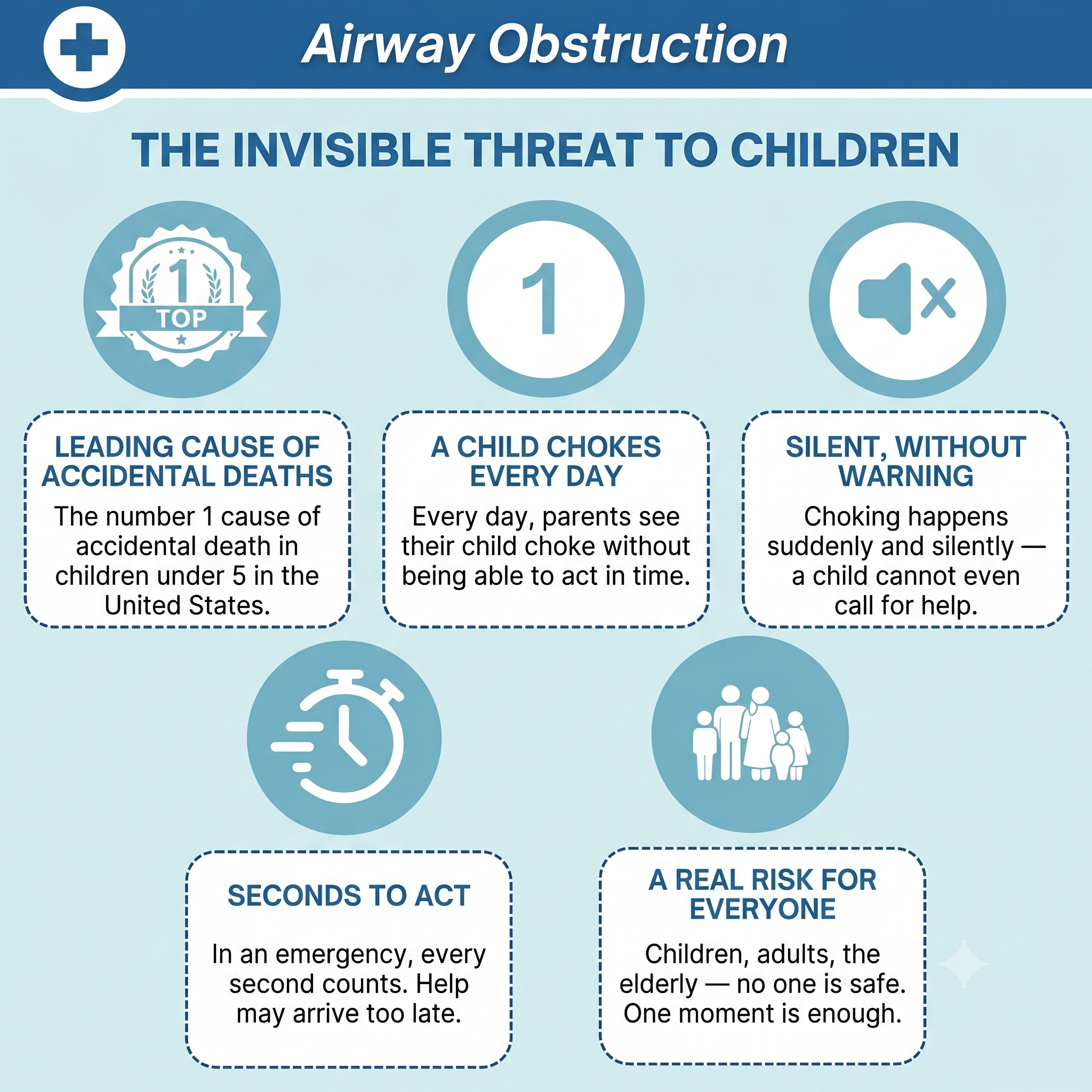 Anti-Choking Device | Must-have for Safety