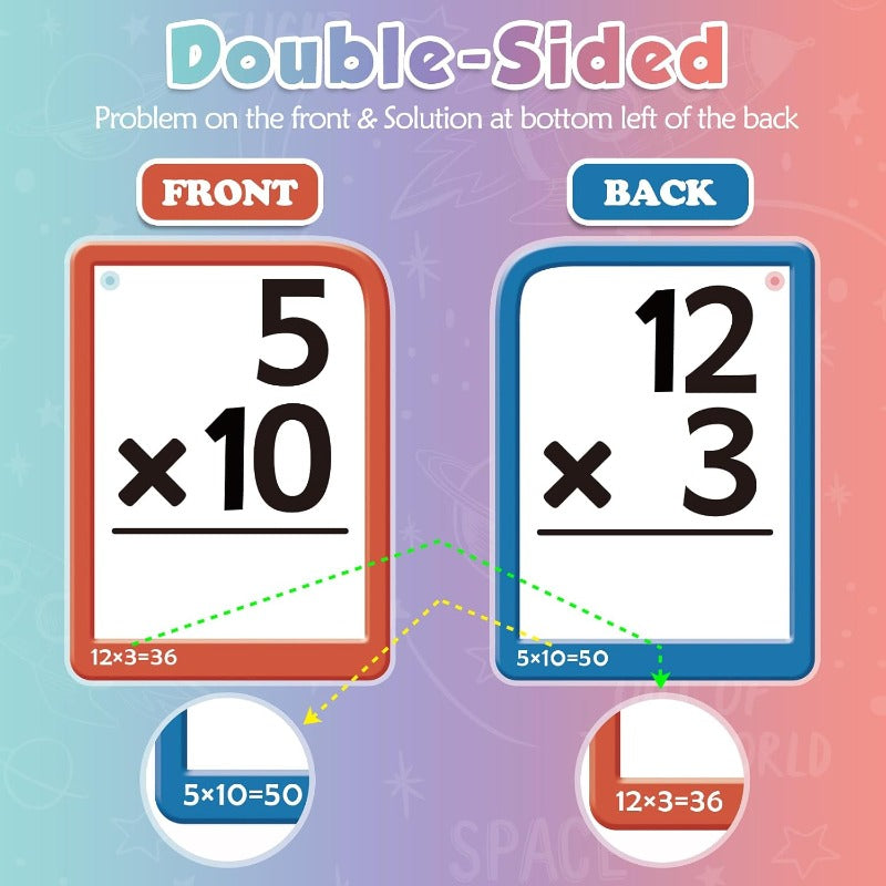 Interactive Math Practice Kit | Set of 332 Pcs